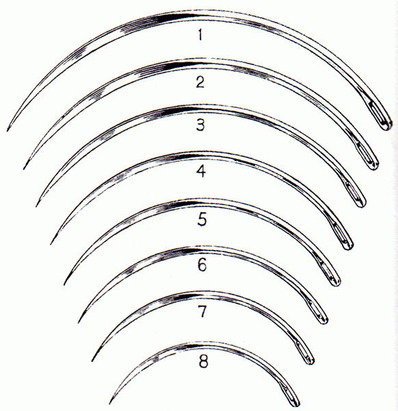 Veterinary Surgical Needles