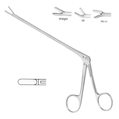 Love Gruenwald Rongeur 5 inch Down 3x10mm