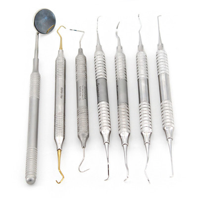 Canine Scaling Kit