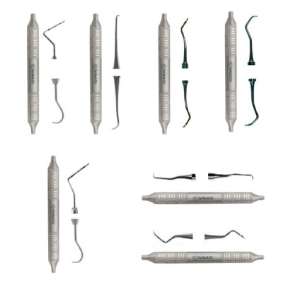 Periodontal Exam/Sub Gingival Scaling Kit