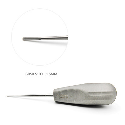 Glux Luxating 1.5mm Straight (Anglevator Style)