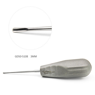 Glux Luxating 3mm Curved (Anglevator Style)