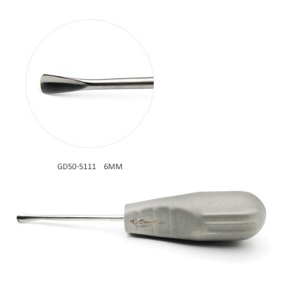 Glux Luxating 6mm Curved (Anglevator Style)