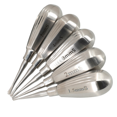 Glux Luxating Straight Stubby Handle Set of 5