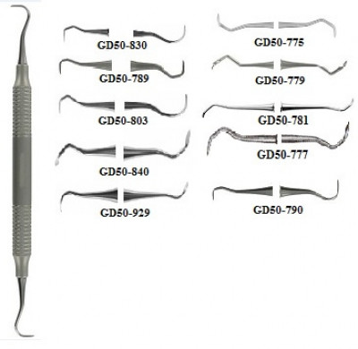 Scaler Jacquette Double Ended 2YS/3YS