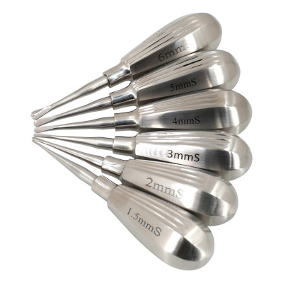 Glux Luxating Straight Stubby Handle