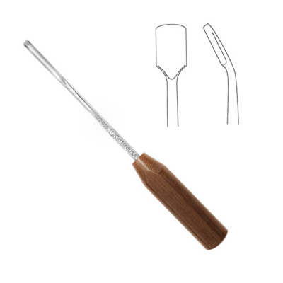 Lexer Gouge