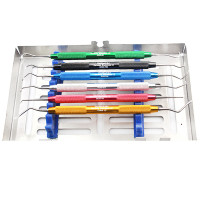 Color Coated Aluminum Handle Periodontal Kit