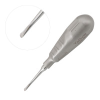 Glux  Luxating 4mm Straight New Stubby Handle
