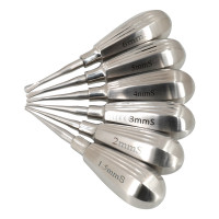 Glux Luxating Straight Stubby Handle