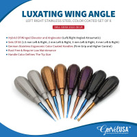 Luxating WingAngle Left Right Stainless Steel Color Coated